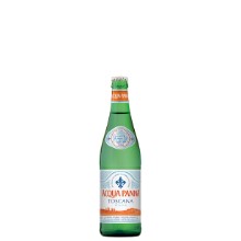 Acqua Panna Naturale MW / VAR