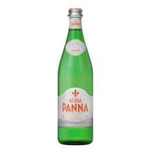 Acqua Panna Naturale 
MW / VAR